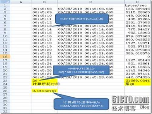 通过FTP上传与下载测试网络流量_网络_06