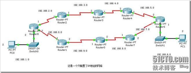 2010_9_6_RIP_在简单网络环境中配置动态路由RIP——2_路由