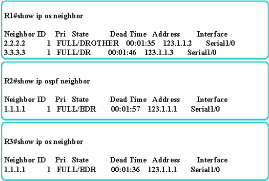 OSPF分解试验部分-LAB3:OSPF各种网络类型试验_试验_03