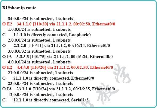 OSPF分解试验部分-LAB4：配置OSPF多区域_休闲_07