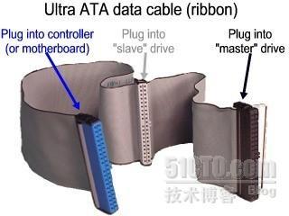 計算機概論_計算機概論_28