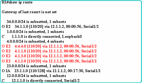 OSPF分解试验部分-LAB10：OSPF外部路由汇总_OSPF_02