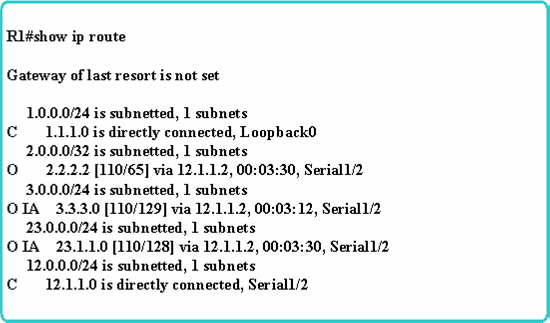 OSPF分解试验部分-LAB11：OSPF virtual-link _休闲_02