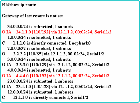 OSPF分解试验部分-LAB11：OSPF virtual-link _休闲_05