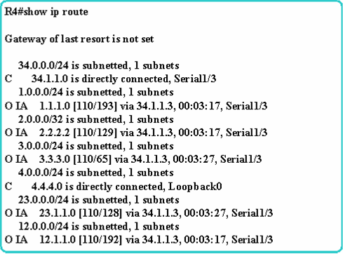 OSPF分解试验部分-LAB11：OSPF virtual-link _分解_06