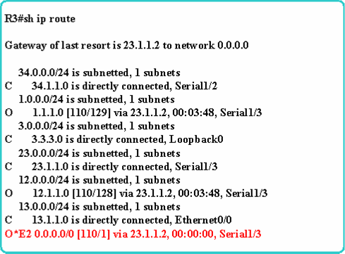 OSPF分解试验部分-LAB13：OSPF 注入默认路由_试验_02