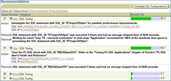 一则TX - row lock contention处理详解_contention_04