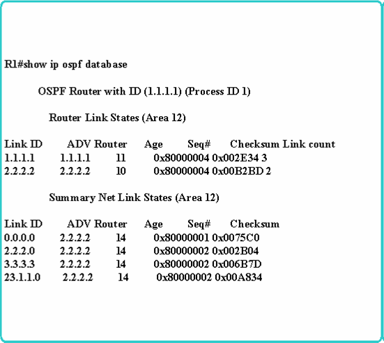 OSPF分解试验部分-LAB5:OSPF STUB区域_试验_04