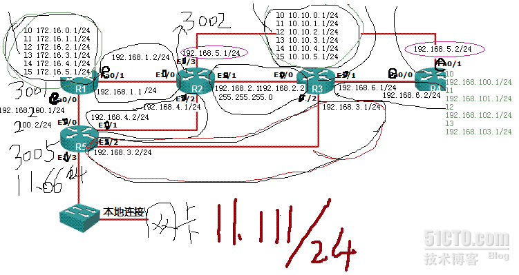 ospf实验整理_ospf实验整理_02