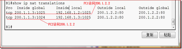 第16章 网络端口地址转换NAPT配置_地址转换_10