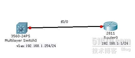 CCNA之旅-交换机的基本配置1_STP