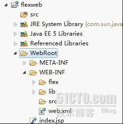 通过BlazeDS 开发J2EE+Flex项目_java_02