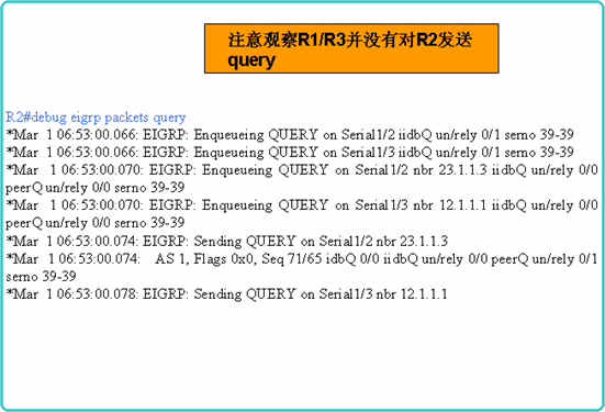 EIGRP分解试验部分-LAB7:使用STUB限制query消息 _EIGRP_03