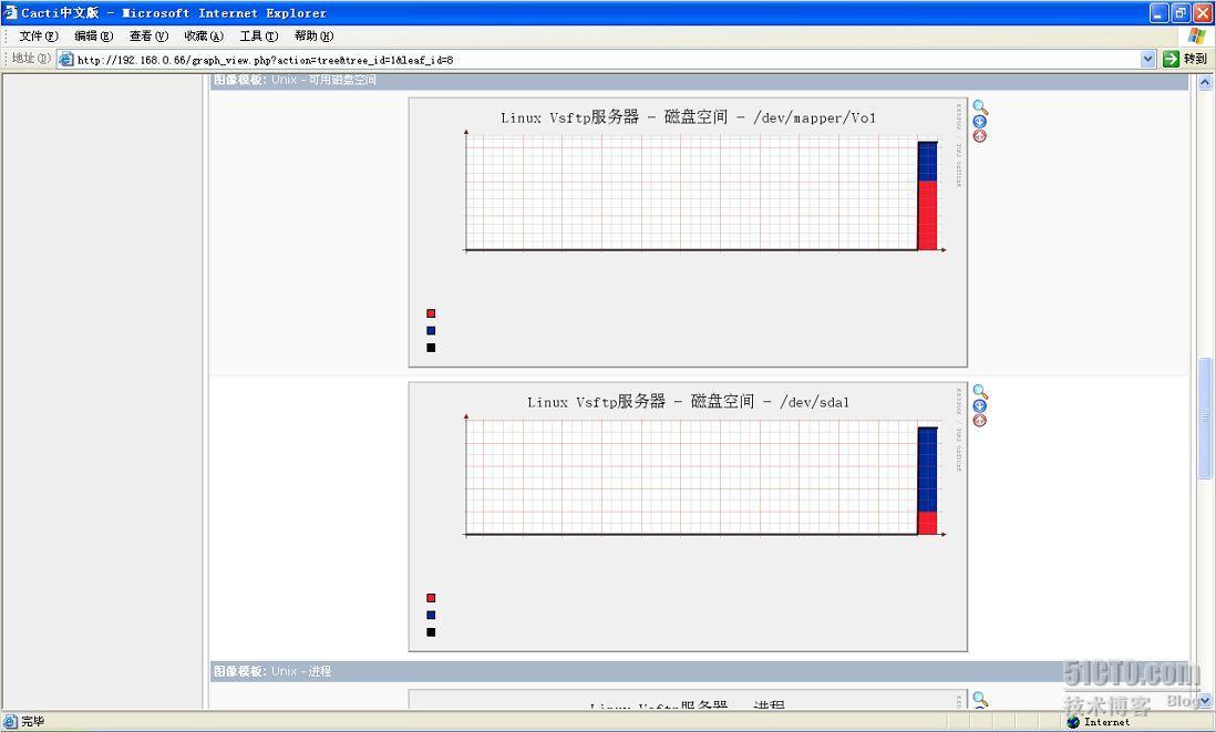 在RHEL5下构建Cacti监测系统_cacti_15