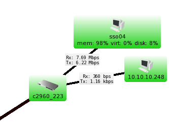 mikrotik-Dude网络设备扫描_休闲_04