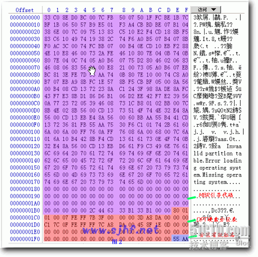 硬盘知识大杂烩（三）_硬盘知识