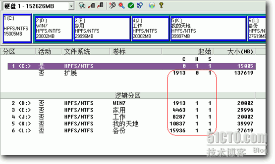 硬盘知识大杂烩(四)_主分区_03