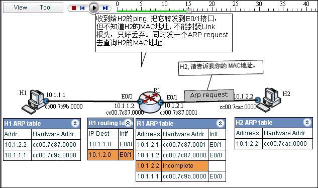 ARP代理 教程图解 (案例、过程、分析，并有配套的仿真链接）_arp_05