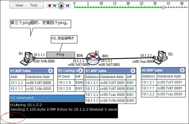 ARP代理 教程图解 (案例、过程、分析，并有配套的仿真链接）_proxy_09