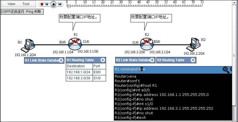 OSPF 入门教程图解 (案例、过程、分析，并有配套的仿真链接）_router_02