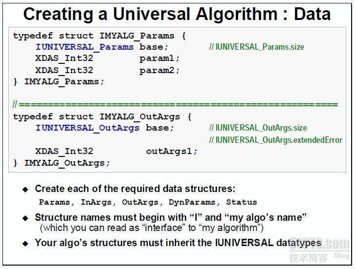 Creating a Universal Algorithm..._职场