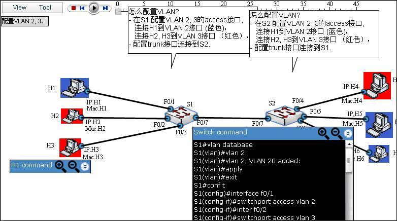 VLAN 入门教程图解 (案例、过程、分析，并有配套的仿真链接）_IEEE 802.1q_02