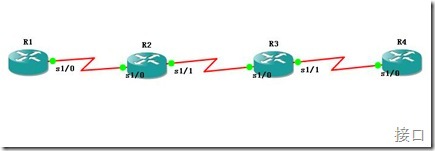 Total NSSA 区域配置_区域_02