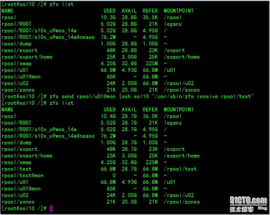 Solaris ZFS 快照和克隆使用指南_快照_11