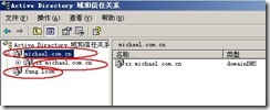 server2003-多域间访问配置详解(附图）_详解_44