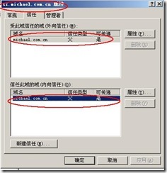 server2003-多域间访问配置详解(附图）_职场_47