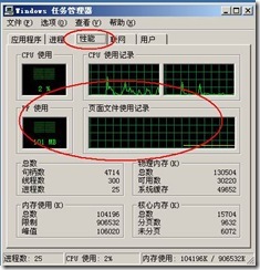 server2003-常用监控工具详解_休闲_18