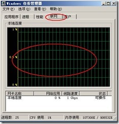 server2003-常用监控工具详解_职场_19