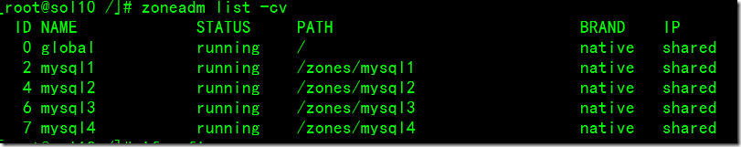 Config Mysql Cluster on Solaris zones_Cluster_08