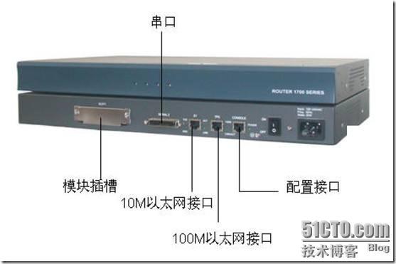 实验一 路由器接口简介_路由器