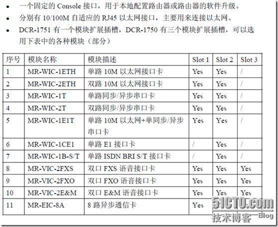 实验一 路由器接口简介_简介_02