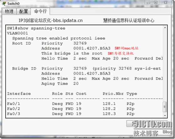 第5章 快速生成树配置_休闲_02