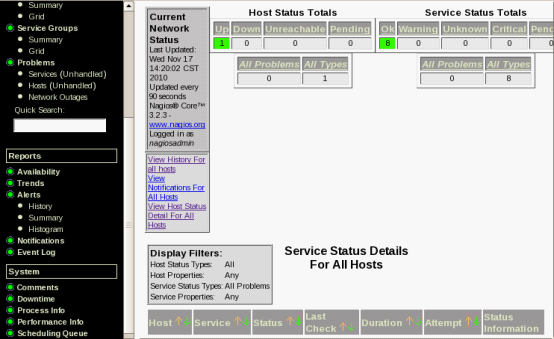 在RHEL5下安装nagios-3.2.3_nagios_25