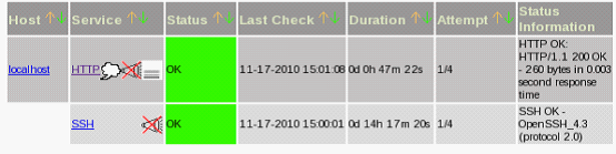 配置nagios监控HA集群（一）_ nagios_13