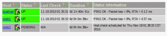 配置nagios监控HA集群（一）_nagios_24