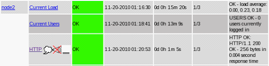 配置nagios监控HA集群（二）_nagios_10