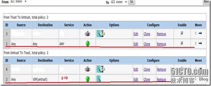 Juniper NetScreen-5GT的基础配置_防火墙_18