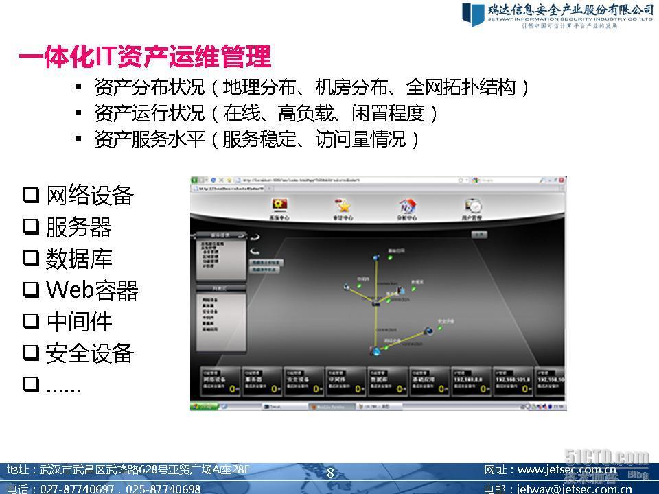 安全管理中心（SOC)图文介绍_一体化_09