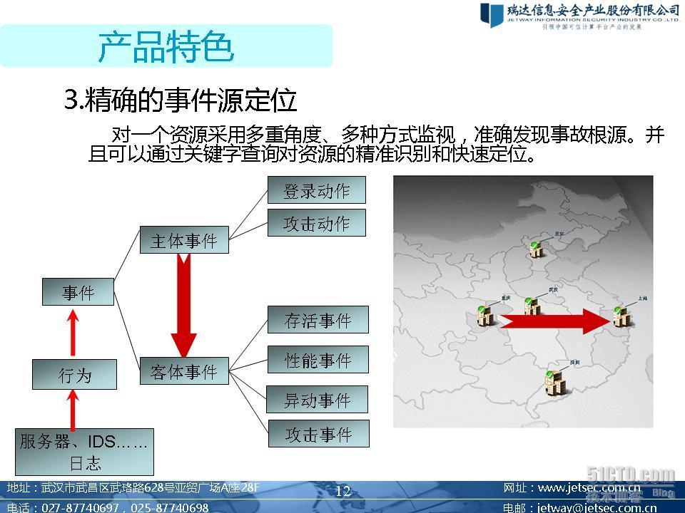 安全管理中心（SOC)图文介绍_一体化_13