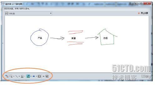 lync将颠覆你我的办公方式_职场_03