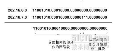 2009年下半年网管考试上午试卷标准答案与解析（二）_下半年_02