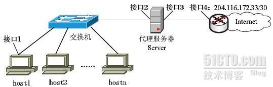 2009年下半年网络管理员下午试卷标准答案（一）_上午试卷