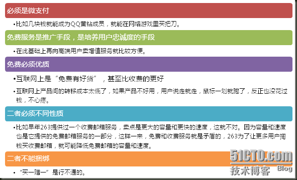 看周鸿祎麻辣点评中国互联网公司_中国互联网公司