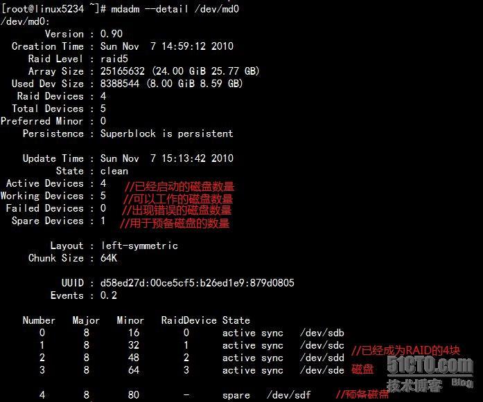在RHEL5下实现RAID5磁盘阵列_休闲_02