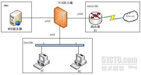 2009年下半年网工考试下午试卷标准答案与解析（二）_下午试卷