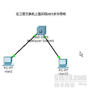 三层交换机实现DHCP功能_三层交换机